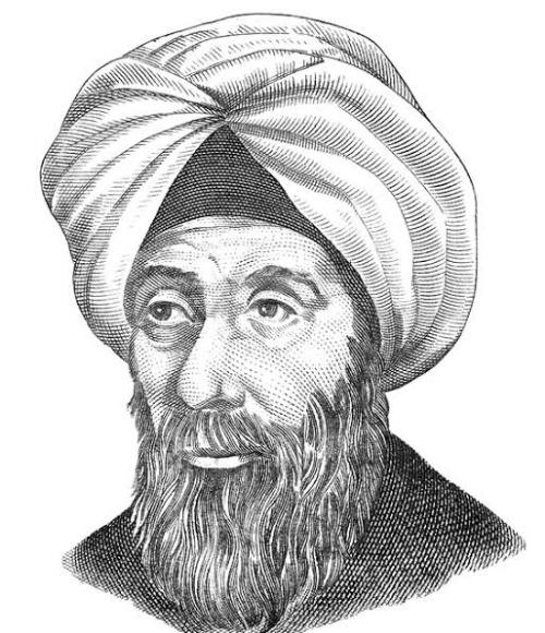 Role of Ibn al Haytham- history of spherical mirrors in human civilization