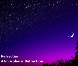 Refraction - Atmospheric Refractiob