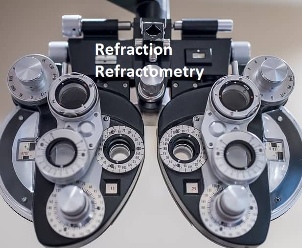 Refraction - Refractometry