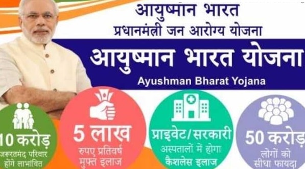 PMJAY : Ayushman Bharat Yojna 
