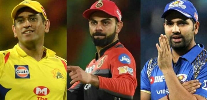 Opening Pairs for all 8 IPL franchises in IPL 2020