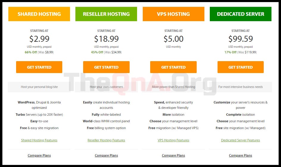 a2 hosting- best web hosting in New Zealand