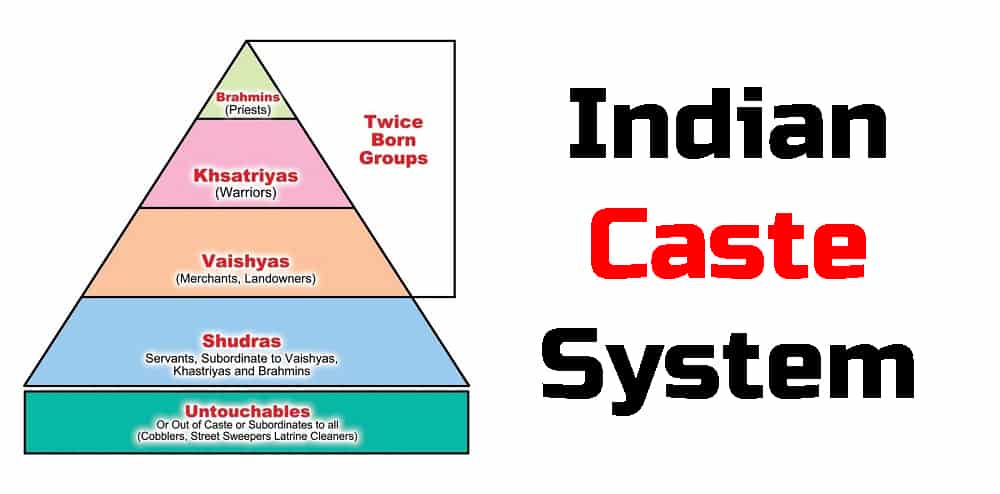 Caste System in India - Social Evils in India