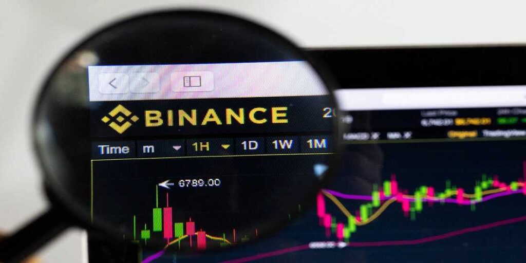 binance-the future of trading cryptocurrency (1)