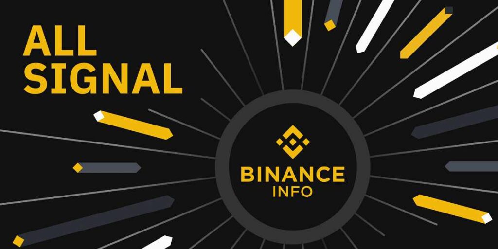 binance- the future of trading cryptocurrency info